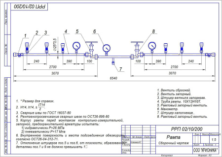 РРП 02/10/200 РРП 02/10/200