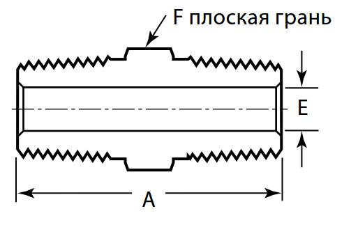 112 trubnie fitingy nippel s shestigranikom