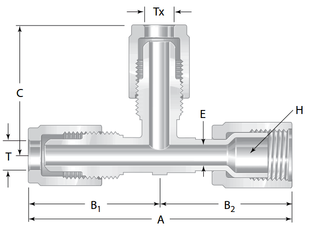 Fiting is perftoralkoksi vysokoi chistoty, trouniki