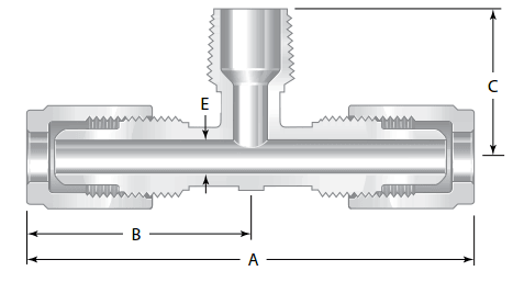 Fiting is perftoralkoksi vysokoi chistoty, trouniki