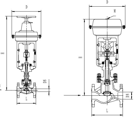 Клапан запорный с пневмоприводом T202Z20P