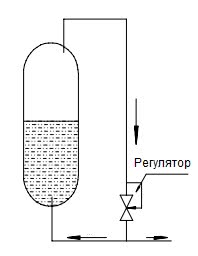Регулятор давления T254DE6