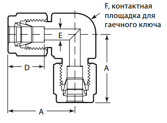Fiting_53