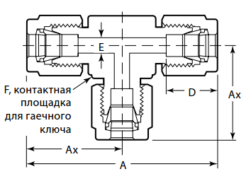 Fiting is perftoralkoksi troinik, shema