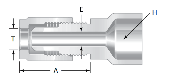 Fiting is perftoralkoksi vysokoi chistoty, komp. perehodniki 2, shema