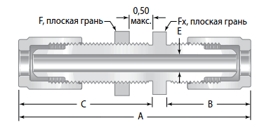 Fiting is perftoralkoksi vysokoi chistoty mufta s montajnoi gaikoi, shema