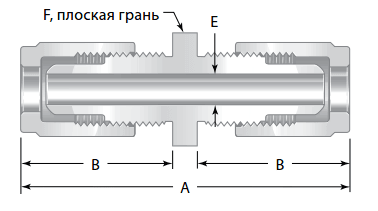 Fiting is perftoralkoksi vysokoi chistoty mufta, shema