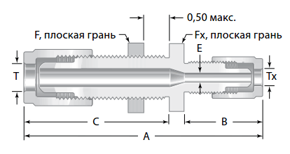 Fiting is perftoralkoksi vysokoi chistoty pereh. mufta s montajnoi gaikoi, shema
