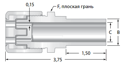 Fiting_is_perftoralkoksi_vysokoi_chistoty_perehodnoi