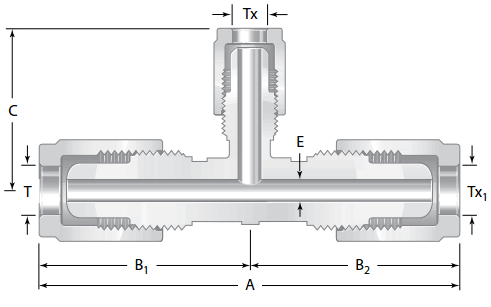 Fiting is perftoralkoksi vysokoi chistoty, trouniki