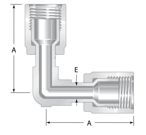 Fiting is perftoralkoksi vysokoi chistoty ugolniki kompakt., shema