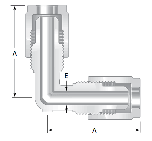Fiting is perftoralkoksi vysokoi chistoty ugolniki, shema
