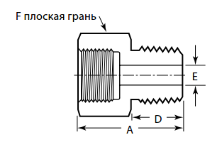 perehodniki_dlya_manometrov_vnutrennyaya_tsilindricheskaya_rezba_iso__naruzhnaya_rezba_npt