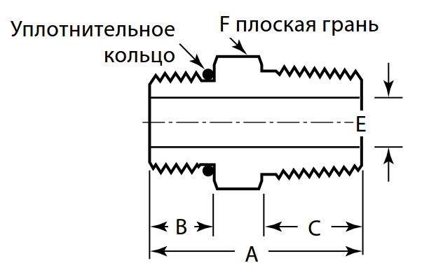 perehodniki_naruzhnaya_tsilindricheskaya_rezba_saems__naruzhnaya_rezba_npt