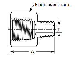redutsiruyuschie_perehodniki_vnutrennyaya__naruzhnaya_rezby_npt_ili_iso