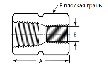 shestigrannye_perehodnye_mufty_vnutrennyaya_rezba_npt_ili_iso_rt