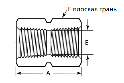 shestigrannye_soedinitelnye_mufty_vnutrennyaya_rezba_npt_ili_iso_rt
