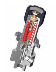 Регуляторы давления ВР-MF690-05