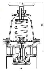 Регулятор давления Rego 1580M и AA1580M
