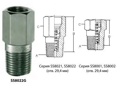 Наружные гидростатические предохранительные клапаны серий 3125, 3127, 3129, SS8001, SS8002 и SS8022