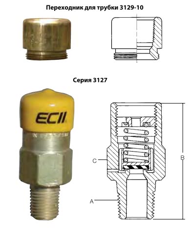 Внешние «хлопковые» вспомогательные предохранительные клапаны для малых резервуаров ASME и DOT серий 3127 и 3129