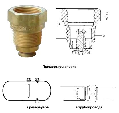 Скоростные клапаны серий 3272, 3282, 3292, A3272, A3282, A3292 и 12472 для газообразной или жидкой фазы
