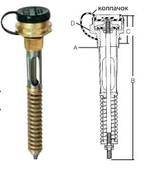 Внутренние &laquo;хлопковые&raquo; предохранительные клапаны для резервуаров ASME серий 7583, 8684 и 8685