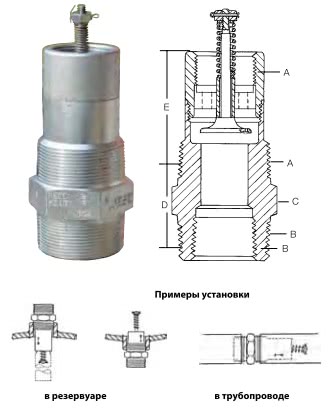 Скоростные клапаны серий A2137, A2139 для газообразной или жидкой фазы СУГ