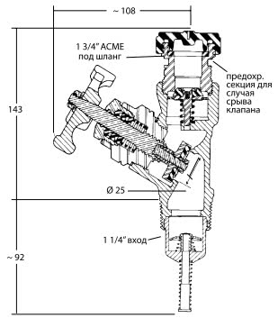Универсальные комплексные клапаны серии A8018DP для наполнения и перекачки жидкого NH3 в резервуары