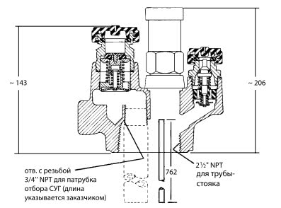 Клапаны, соответствующие стандартам качества ASME, для отбора газообразной фазы серии G8475R