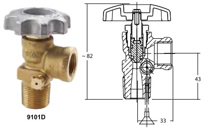 Клапаны отбора газообразной фазы 9101D