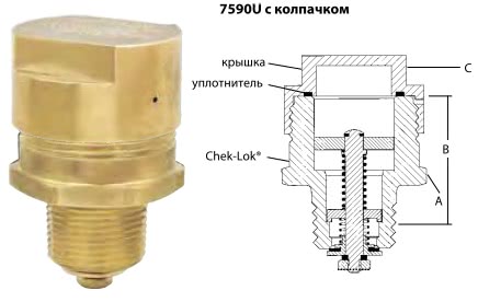 Скоростные клапаны Chek-Lok&reg; серий 7590U и 7591U