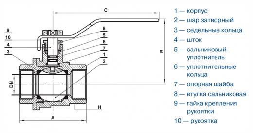 SHarovoj-kran-shema.jpg SHarovoj-kran-shema.jpg