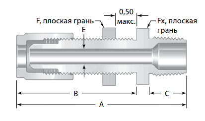 Soedinitely s narujnoi rezboi NPT i montajnoi gaikoi, shema