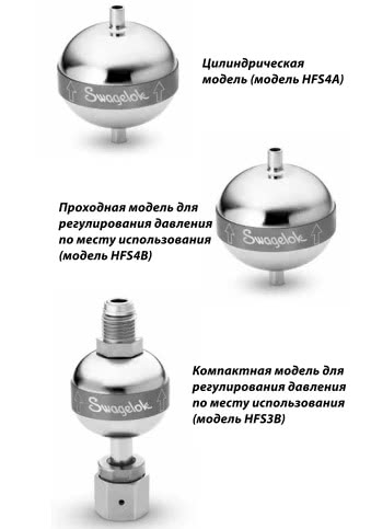 Предварительно настроенный регулятор давления