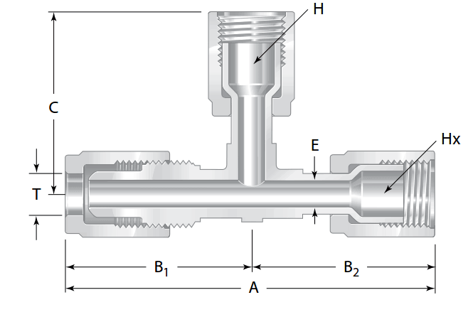 Fiting is perftoralkoksi vysokoi chistoty, trouniki