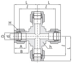 Крестовина серии CXA
