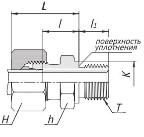 DMC-M
