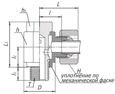 Фитинг Банжо угловой конфигурации DIN (BSPP цилиндрическая/метрическая цилиндрическая)серии DSWVE-G/M.
