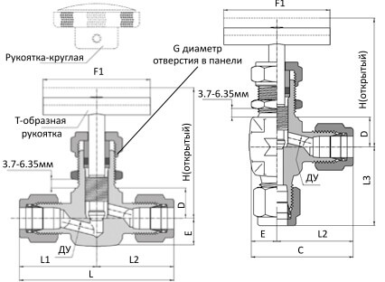 Серия NV Игольчатые однокорпусные вентили
