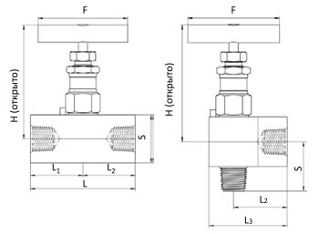 SVH1 на давление до 690 бар