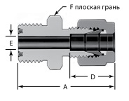 Swagelok_VCO_fiting_s_objimom_fiting_cryonica