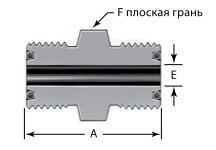 муфтовые