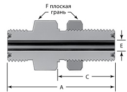 с монтажной гайкой