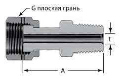 Фитинги с торцевым кольцевым уплотнением VCO