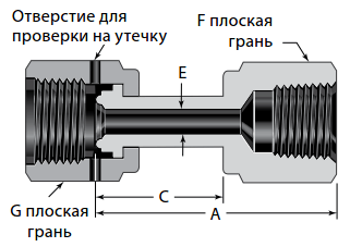 fitingi_s_tortsevym_uplotneniem_vcr_svarnye_uzly_vraschayaschayasya_mufta_s_vnutrennej_rezboj