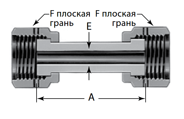 fitingi_s_tortsevym_koltsevym_uplotneniem_vcr_vtulki_muftovye