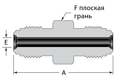 fitingi_s_tortsevym_uplotneniem_vcr_korpusa_mufta_s_naruzhnoj_rezboj