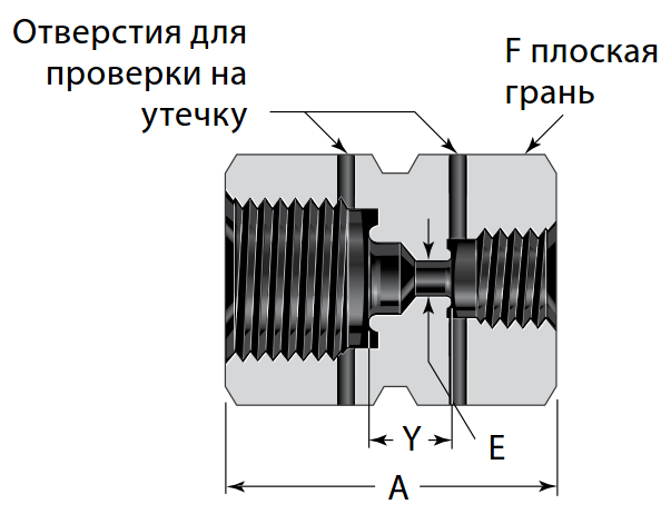 fitingi_s_tortsevym_uplotneniem_vcr_korpusa_perehodnaya_mufta_s_vnutrennej_rezboj