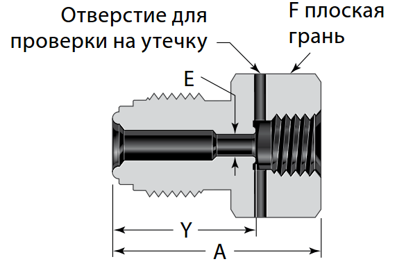 fitingi_s_tortsevym_uplotneniem_vcr_korpusa_perehodnik_s_naruzhnoj_na_vnutrennyuyu_rezbu